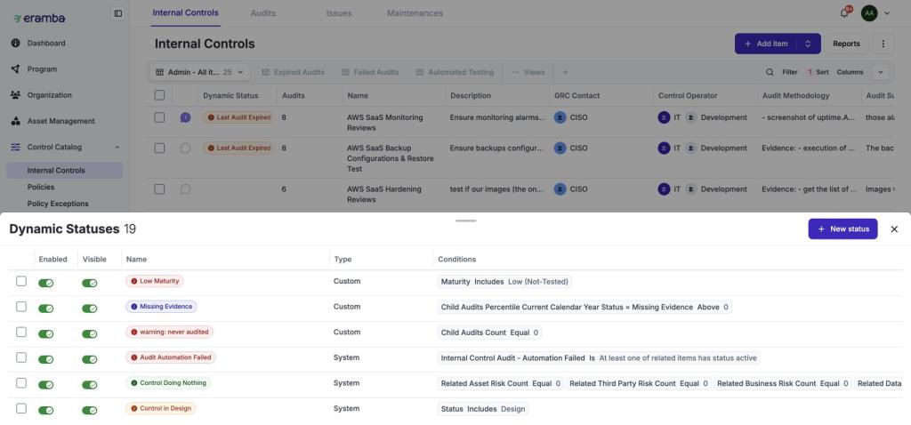 The Type column distinguishes System and Custom statuses, while the Conditions column describes what each indicator evaluates.